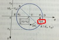 あの気持ち悪い目でジーとこっちを見つめる顔文字がほしいんですが ありません Yahoo 知恵袋