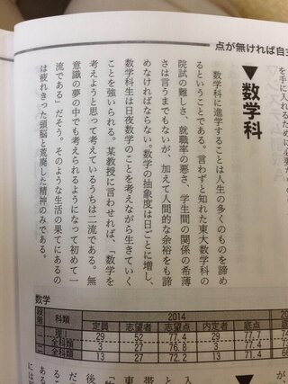 東大の数学科ってこういう感じなのですか 誇張して面白おかしく書い Yahoo 知恵袋