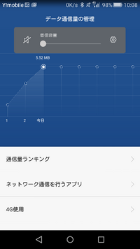 コンピューターの単位変換についてです23753891429バイトは何ギガバ Yahoo 知恵袋