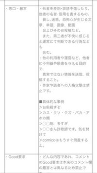 コミコの運営の対応についてです コメントが運営側に削除 Yahoo 知恵袋