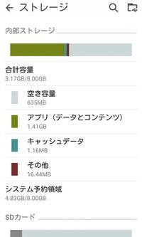 減ら ない ストレージ 内部