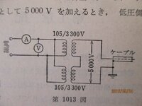 6900kvのcvケーブルの絶縁耐力試験は6 9kv 1 5 2を10分間印加 Yahoo 知恵袋