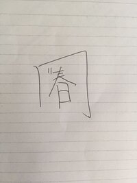 闇という漢字のなりたちを教えてください イメージ的には門に光か Yahoo 知恵袋