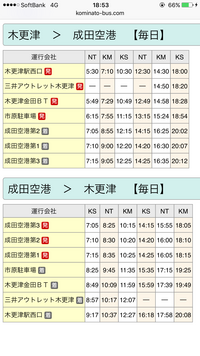 市原駐車場 成田空港までの高速バスは第3ターミナルまで行くんでしょうか Yahoo 知恵袋