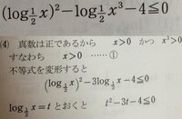 数学で対数方程式の問題です どうして底1 2は1より小 Yahoo 知恵袋