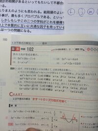 受験問題集印はどこにつければいいですか 私は青チャートを使っ Yahoo 知恵袋