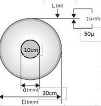 ロールの巻き長さを求める問題ですロール外径 D 半径が30cm直径が6 Yahoo 知恵袋