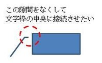 図形や吹き出しに色をつける方法を教えてください ワードでのやり方です Yahoo 知恵袋