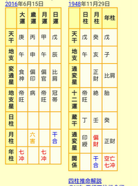 会えないと冷めてくる 男性女性にお尋ねしたいです 私は月１回デー Yahoo 知恵袋