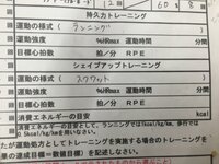 大学の体育のレポートについて 写真のレポートを作成しなくては Yahoo 知恵袋