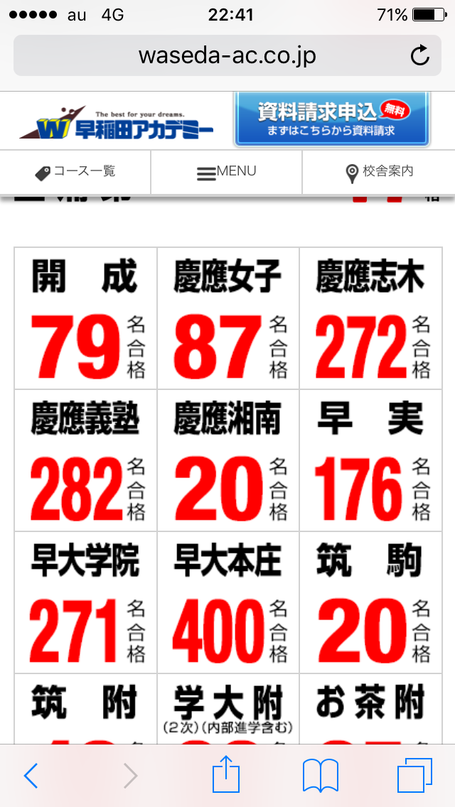 早稲田アカデミーの実績はすごいですが、慶應志木や慶應義塾や早 早稲田アカデミーの実績はすごいですが、慶應志木や慶應義塾や早