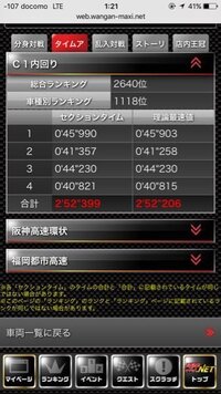 湾岸ミッドナイト5dxにて質問です 最近c1のタイムア Yahoo 知恵袋