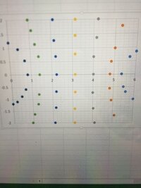 Hunter Hunterと名探偵コナンの同じ声優のキャラ全員教 Yahoo 知恵袋