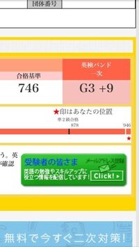 英検の3級と準2級って同じ問題なんですか 写真の場合 もし私が Yahoo 知恵袋