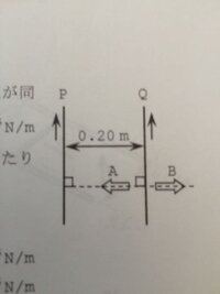 醤油の化学式は何ですか 自由研究で鉄の錆かたをやっているんですが Yahoo 知恵袋