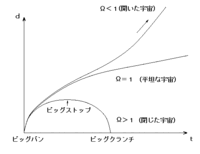 今のポケモンって電気タイプがまひ状態にならないって本当ですか で Yahoo 知恵袋