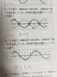 物理基礎についてです。定常波の腹の位置はどのように考えたらわかりますか？？(4)と(5)では腹の位置が反対にあるように見えます… よくわからないので教えてください！！ 