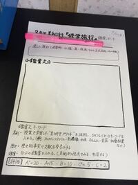 中3です 先日修学旅行に行ってきて事後学習で美術から鑑賞レポートが出ま Yahoo 知恵袋