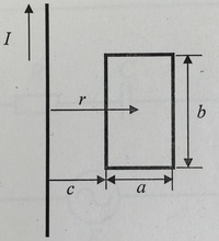 長方形コイルで静止した状態から速度vで直線導線から遠ざけた時の誘導起電 Yahoo 知恵袋