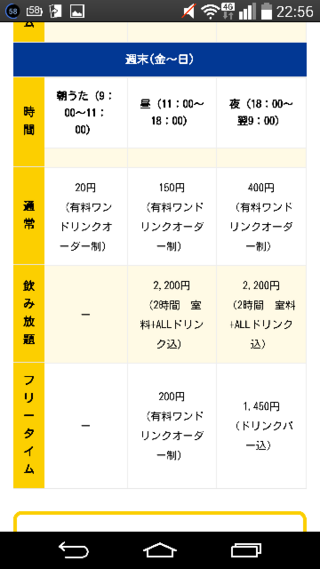 至急です まねきねこの料金についての質問です 公式を見て確認したんです Yahoo 知恵袋