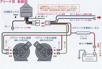 一年生のひらがなの教え方について質問です 小学一年生の弟は 小さいやゆよの Yahoo 知恵袋