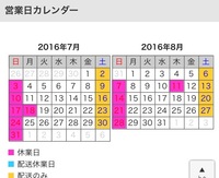 楽天のあるお店の営業日カレンダーに 休業日と配送休業日と配送 Yahoo 知恵袋