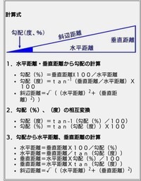 勾配の計算について質問です 斜辺距離はわかるのですが その他 Yahoo 知恵袋