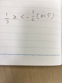 Must を使った疑問文にnoで答えるとき Mustno Yahoo 知恵袋