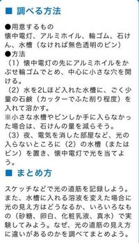 中3です 自由研究で 光の通り道の観察をすることにしました Yahoo 知恵袋