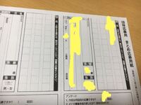 あの 学校の宿題で短歌を書くことになってるんですが 一応書く Yahoo 知恵袋