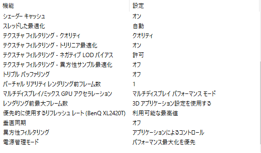 Fpsが60しか出ません ゲーム内の垂直同期もオフにしていま Yahoo 知恵袋