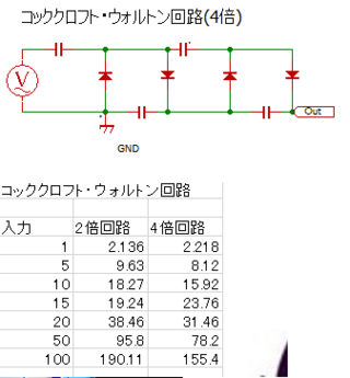 コッククロフト ウォルトン回路の実験がうまくいきません 電子 Yahoo 知恵袋