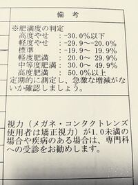 肥満度マイナス3はちょうどいいということですか 肥満度にマイナスは有りま Yahoo 知恵袋