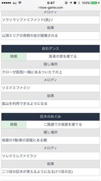 牧場物語はじまりの大地の質問です キラキラ光る石を入手したいのですが 1年目の Yahoo 知恵袋