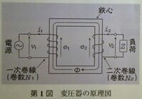 一般的な可変抵抗器の原理と使用方法を教えていただけませんか お願いします Yahoo 知恵袋