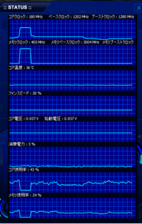 Gpu 使用率 低い