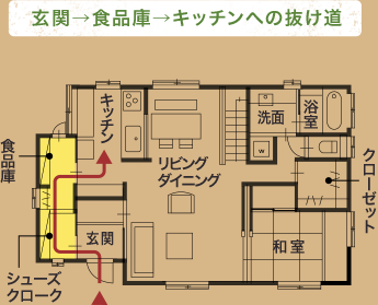 家の間取りの相談です。以前にも間取りの相談をさせて頂いた、1歳と2歳 