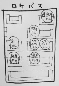 ジャニーズのアンリーって言葉 ジャニヲタ用語であってる Yahoo 知恵袋