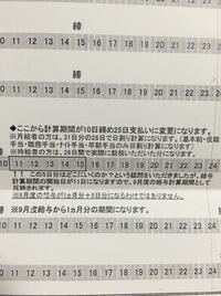 辞めたバイト先から給与明細って頂けるのでしょうか ４ヶ月前に辞めたバイト先は Yahoo 知恵袋