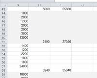 空白のセルの一個手前 上 までの数値を合計したいのですが G列に入力 Yahoo 知恵袋