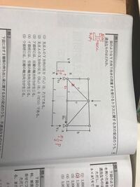 鉄骨製作管理一級の問題です。 - 構造力学の基本的だと思う問... - Yahoo!知恵袋