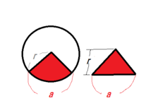円の円弧の距離と 半径と高さの等しい三角形の面積は面積がおなじになるの Yahoo 知恵袋
