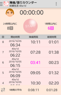 40週目の妊婦です 陣痛 わかりません 朝目が覚めて太ももが痛く Yahoo 知恵袋