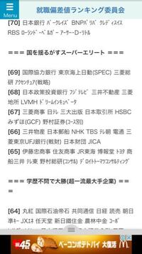 田舎のアホ大学生です 就職偏差値のサイトに東大京大一橋微勝ち地底 Yahoo 知恵袋