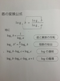 数字が得意な方教えて下さい 底の変換公式 の 底と真数の反転 につい Yahoo 知恵袋