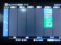 Sonyのbraviaなんですけど番組表が今までは普通に見れていた Yahoo 知恵袋