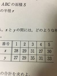 卒業論文で東京ディズニーリゾートについて書こうと思っているのですが Yahoo 知恵袋
