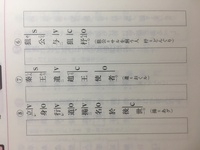 国語について質問します 漢文 書き下し文を訓読文に直す Yahoo 知恵袋