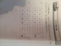 小学6年生むけの算数の面白い問題を集めています 塾講師をしているもので Yahoo 知恵袋