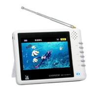 車中泊でエンジンを切ってテレビを観れるようにしたいのですが 全く分からず困って Yahoo 知恵袋